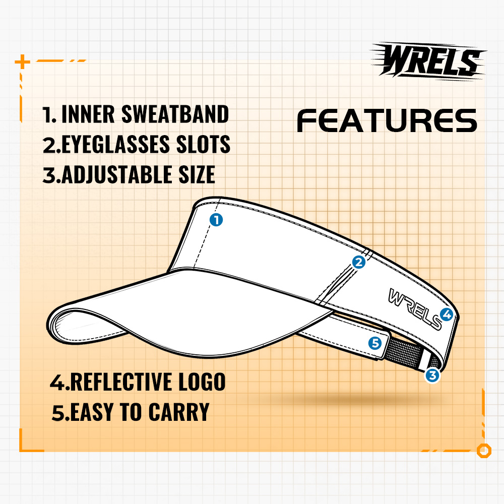 WRELS Sport Sun Visor Hat Empt – Running Cap Lightweight recenzja i cena